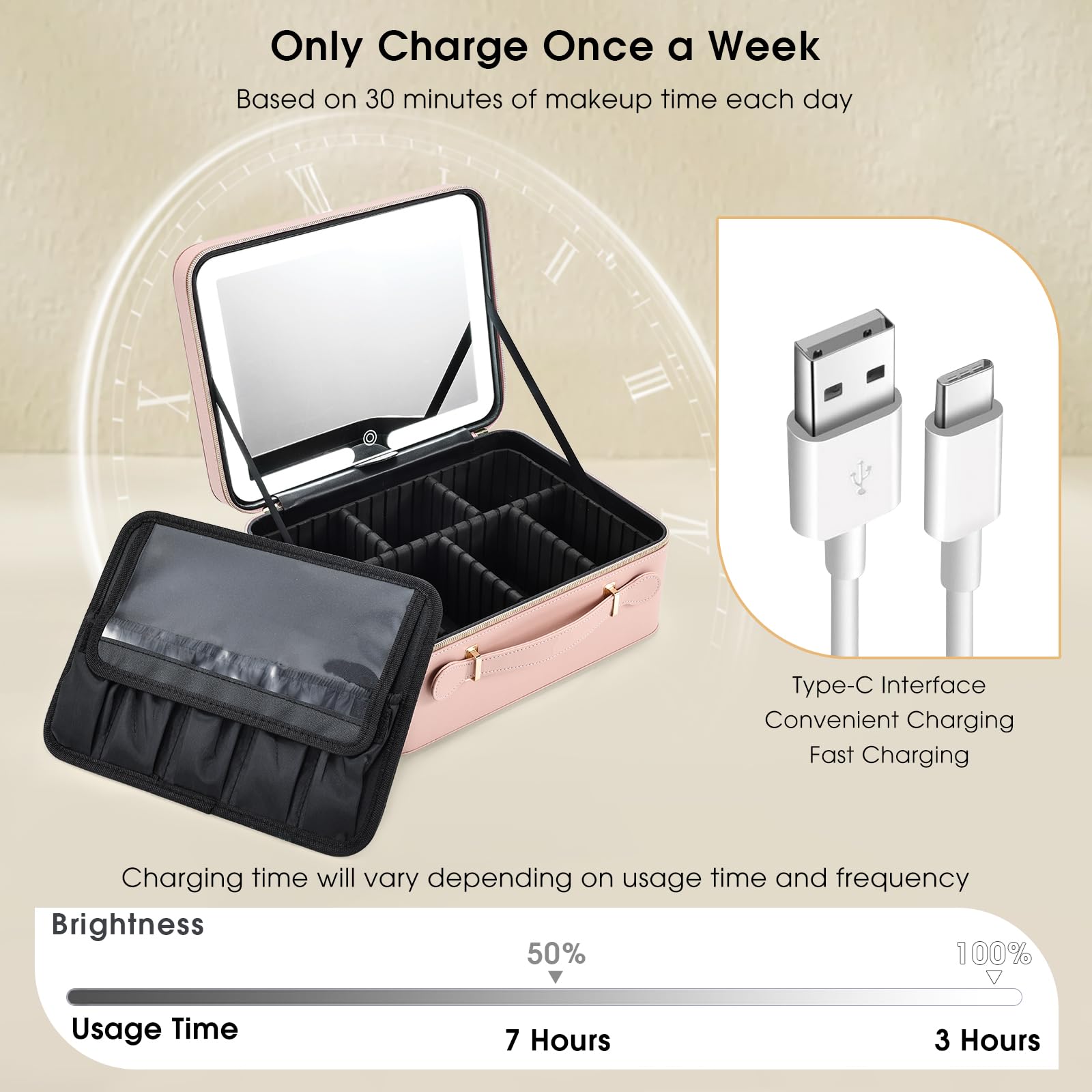 Faquenc built in 2000mAh battery enables weeks between charges for on the go use.