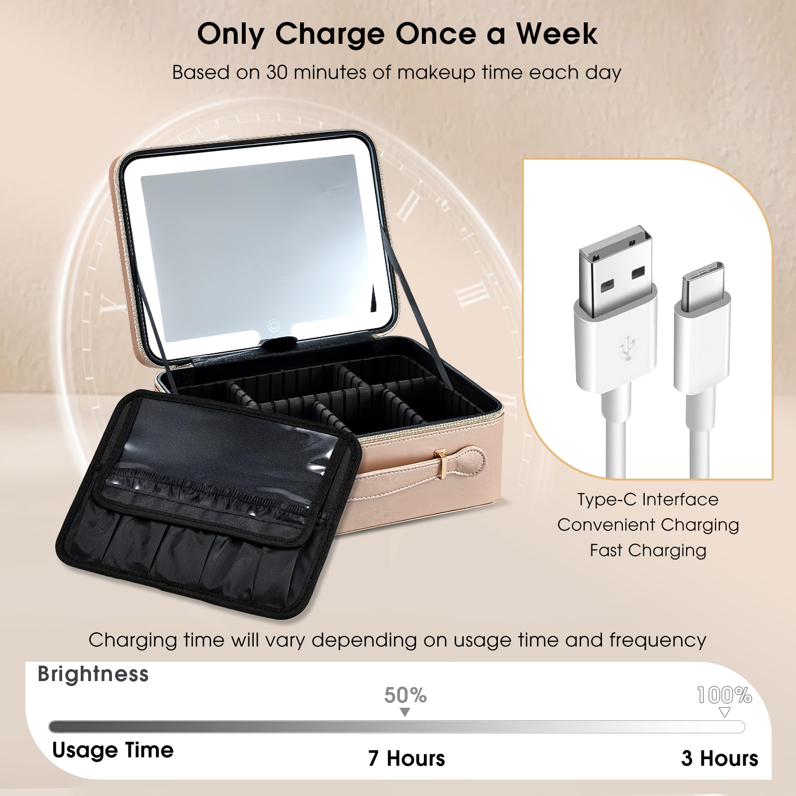 Faquenc case comes with USB-C cable for convenient charging on the go.