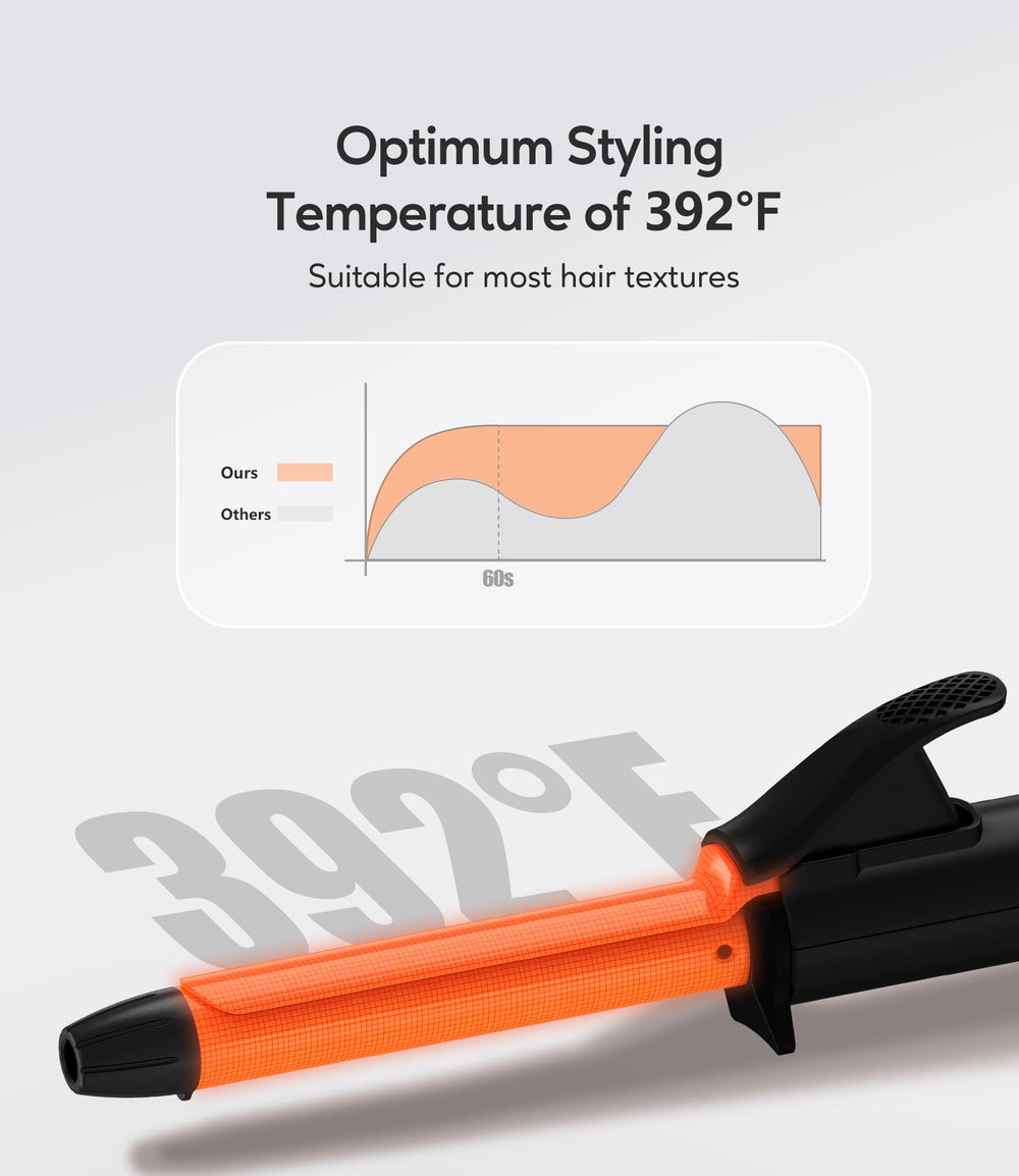 FARERY dual-voltage travel curling iron for worldwide styling