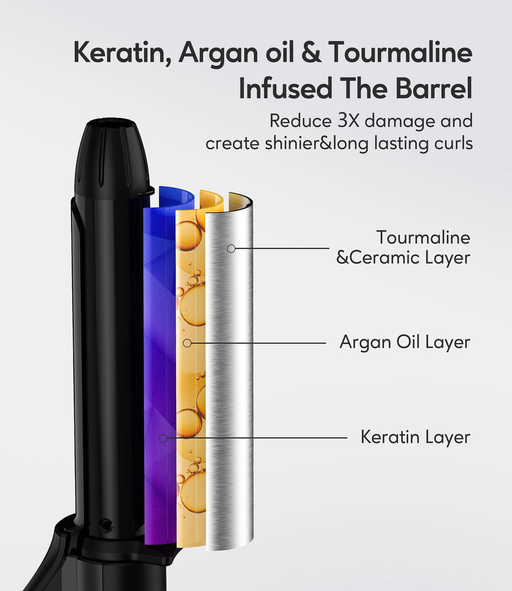 FARERY mini curling iron with travel bag supports organized packing for trips.