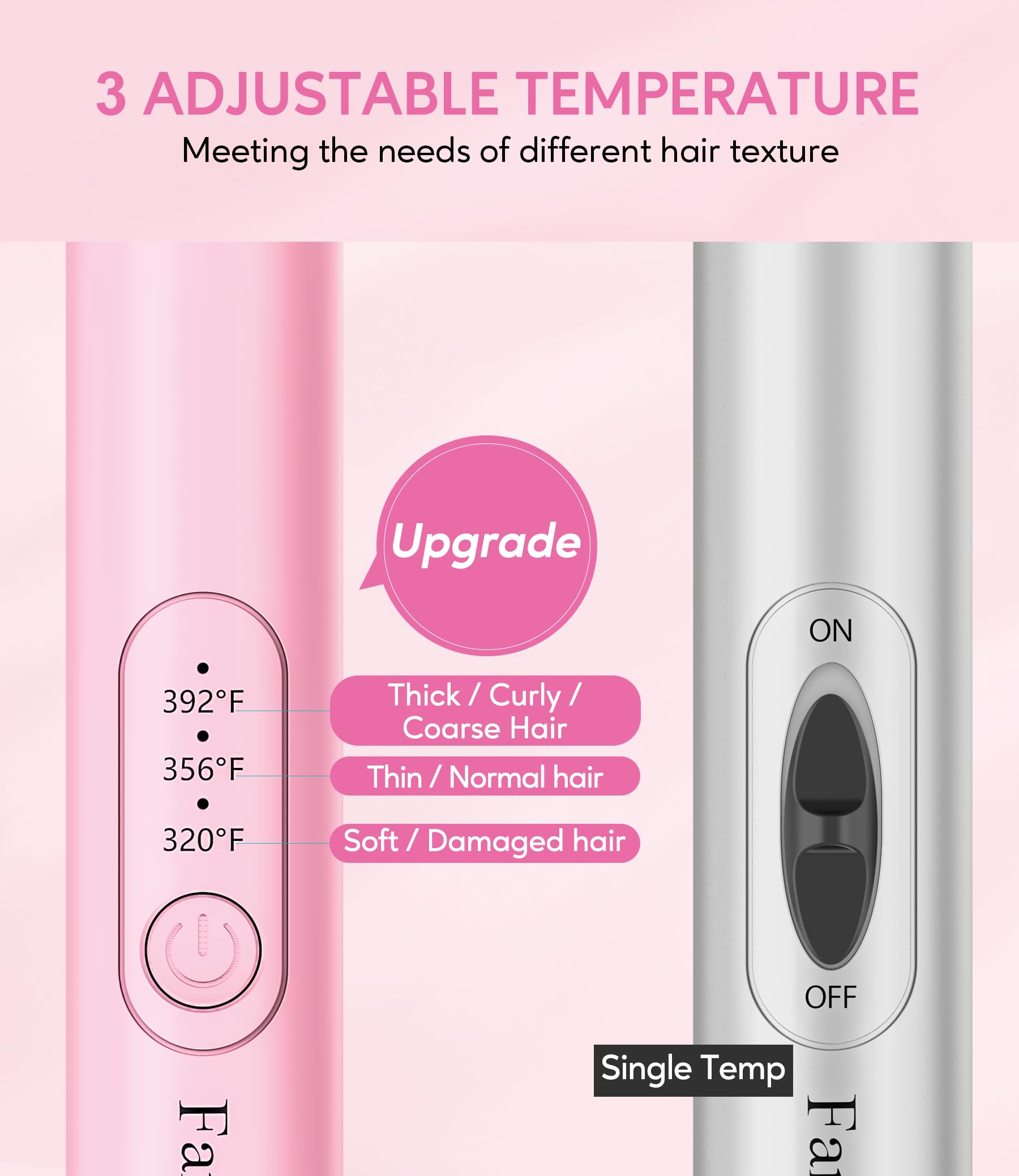 FARERY Mini Thermal Brush features cool-touch bristles and high-temp nylon bristles for safe styling.
