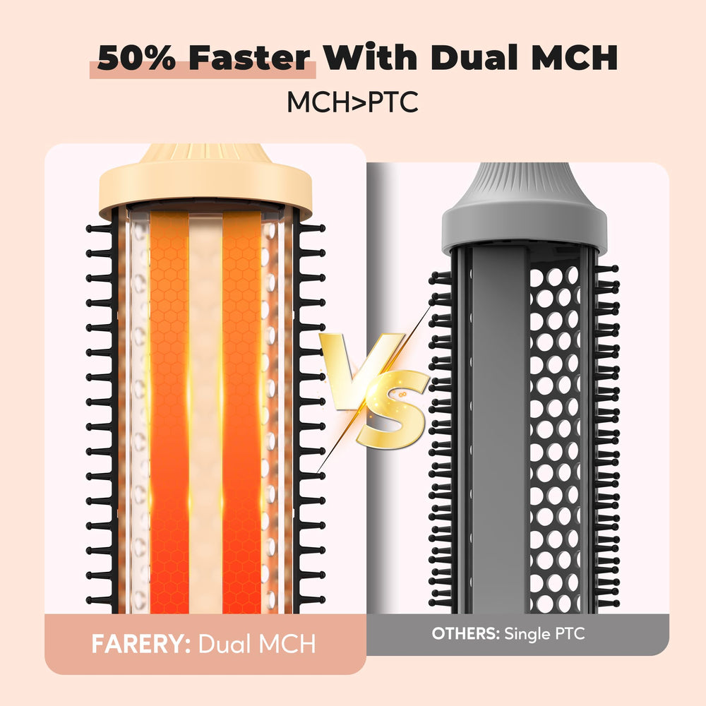 Farery dual-MCH heaters enable fast heat-up and quicker styling sessions