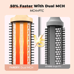 Farery dual-MCH heaters enable fast heat-up and quicker styling sessions
