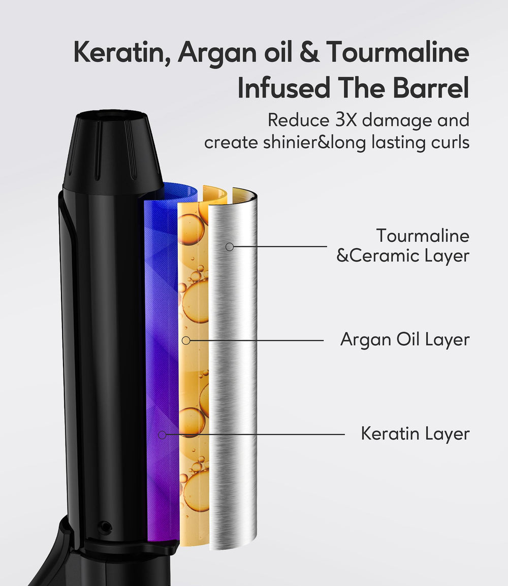 FARERY cool-tip feature reduces risk of burns during styling.