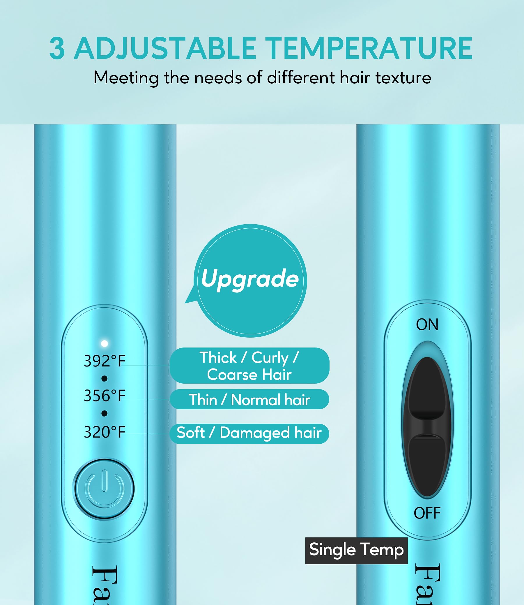 FARERY travel curling iron dual voltage for worldwide styling.
