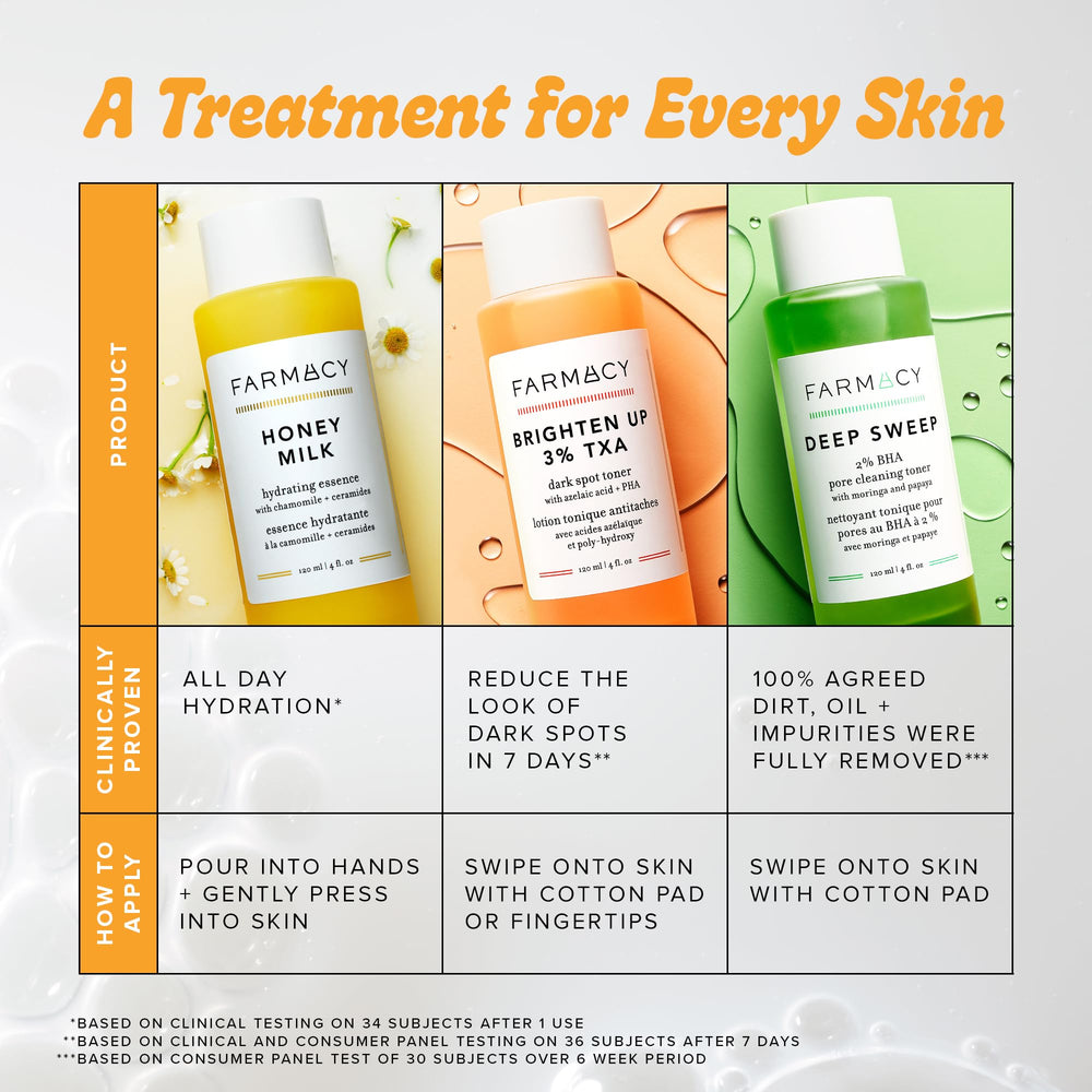 Farmacy Toner oily skin demo showing shine control.