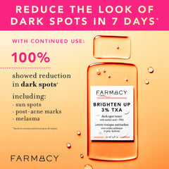 Farmacy TXA Toner with cotton pad application illustrating daily exfoliation