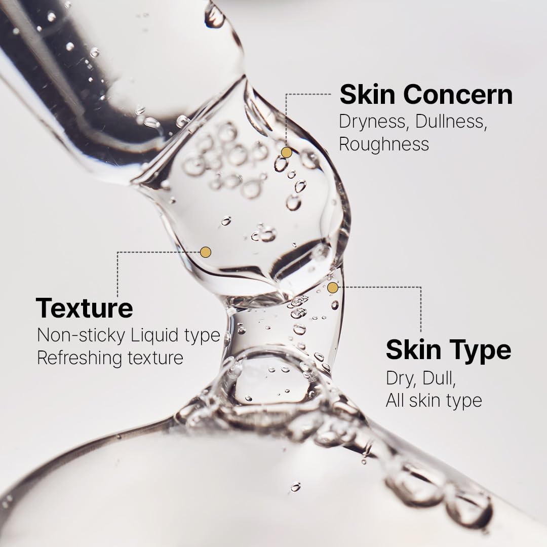 Farmstay Peptide 9 complex ingredients chart highlighting texture refinement.