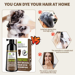 Farndu gray hair coverage timing demonstrates 15 minutes processing.