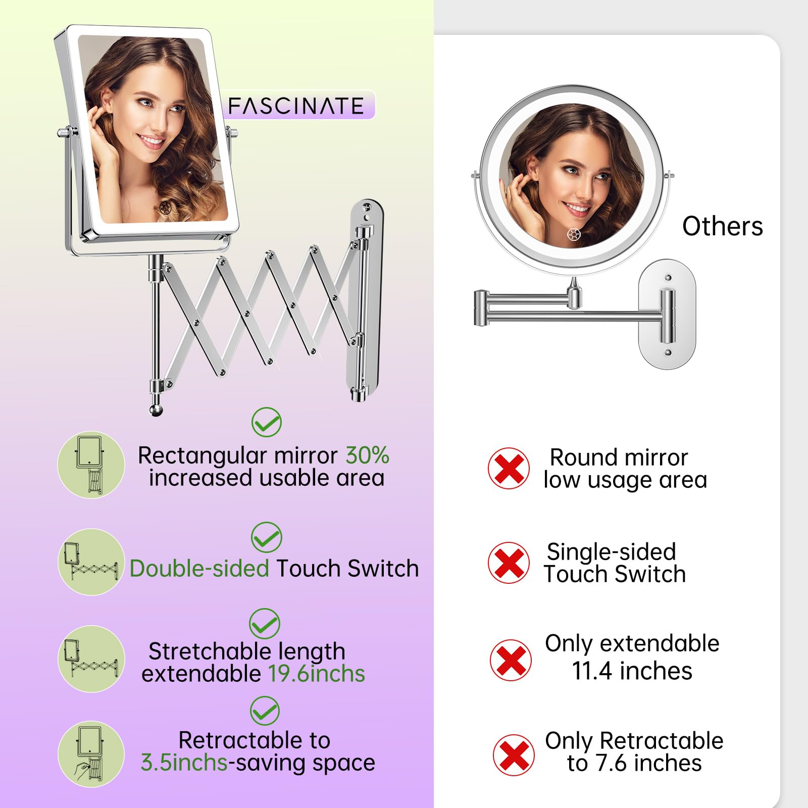 FASCINATE LED lights with 84 bulbs creating even glow across the face