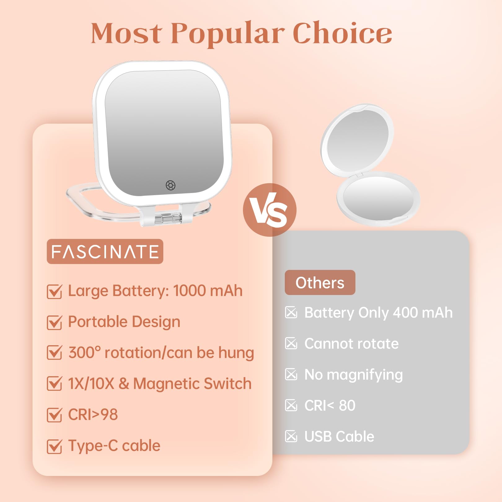 FASCINATE travel mirror shows 1X and 10X magnification for detail checks