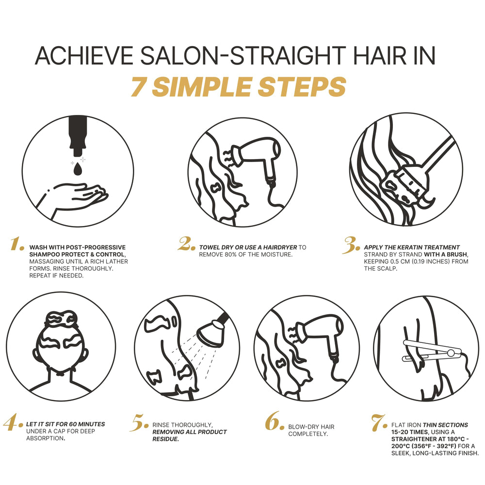 Fashion Gold shine after-treatment on hair shows healthy glow.