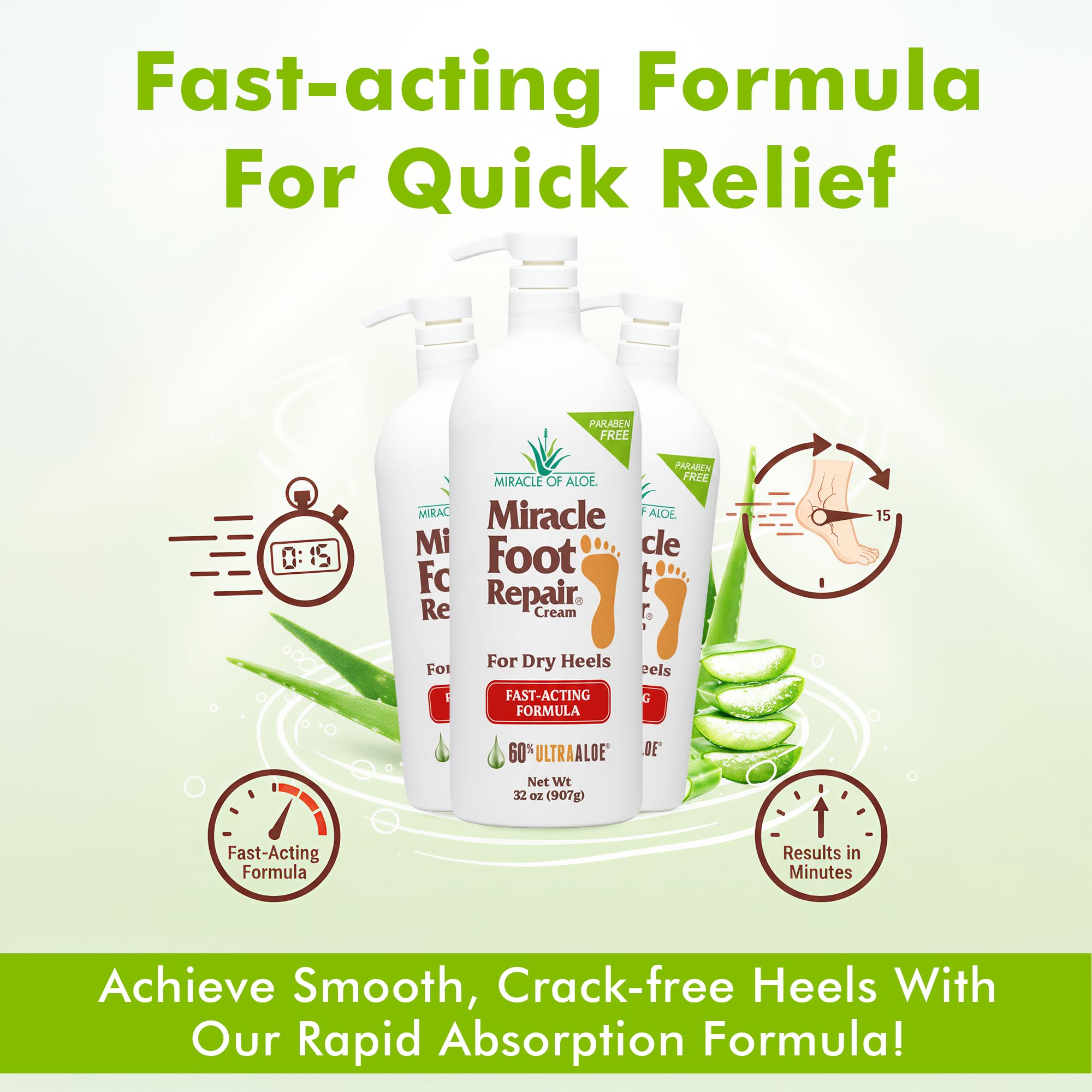 Application scene captures quick absorption and lasting moisture throughout day.