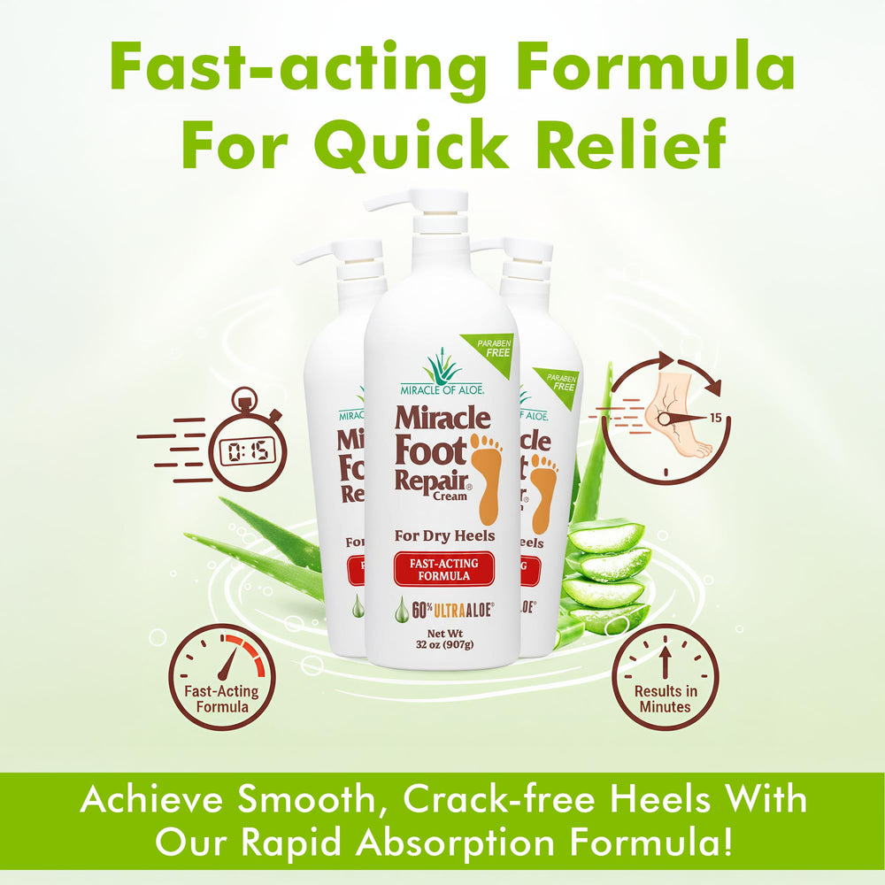 Application scene captures quick absorption and lasting moisture throughout day.