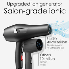 Faszin Ionic Hair Dryer windpro technology close-up showing efficient airflow for fast blowouts.