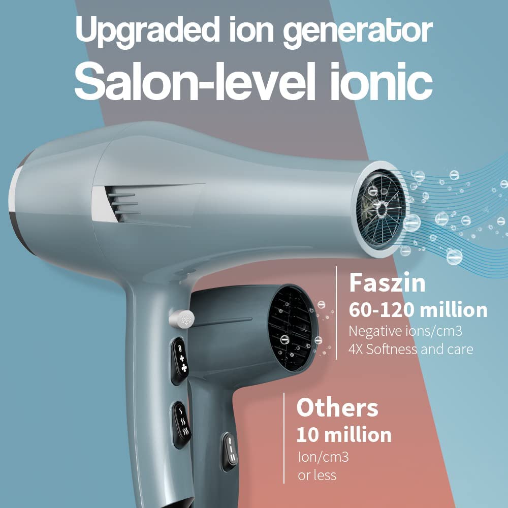 Faszin Ionic Salon Hair Dryer back view highlighting ergonomic design for comfortable styling.