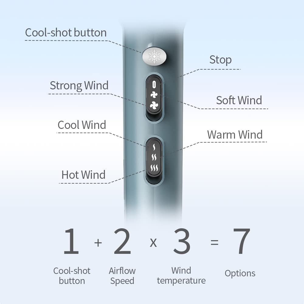 Faszin Ionic Salon Hair Dryer nozzle concentrator for precise styling.