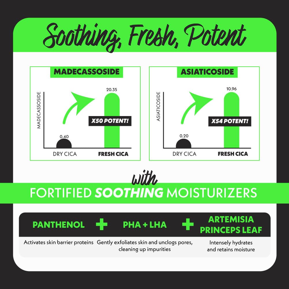 Fation NOSCA9 packaging close-up for easy use