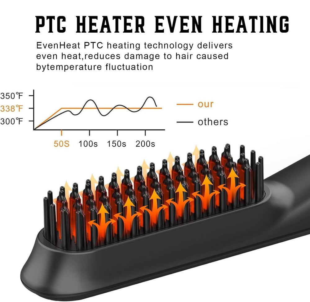 FEBOTE anti-scald design for safe daily use.