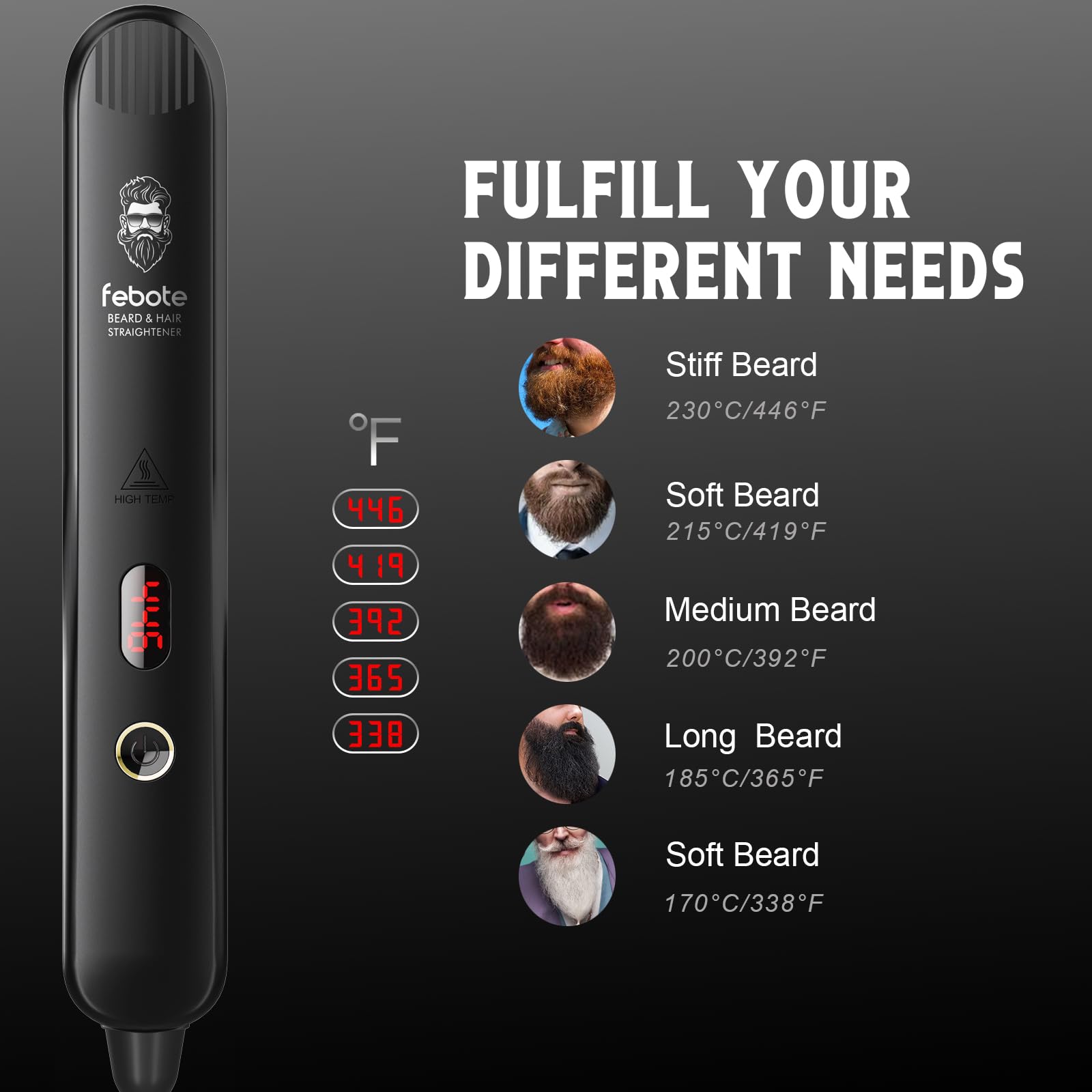 FEBOTE ionic technology close-up highlighting smooth glide for frizz control.