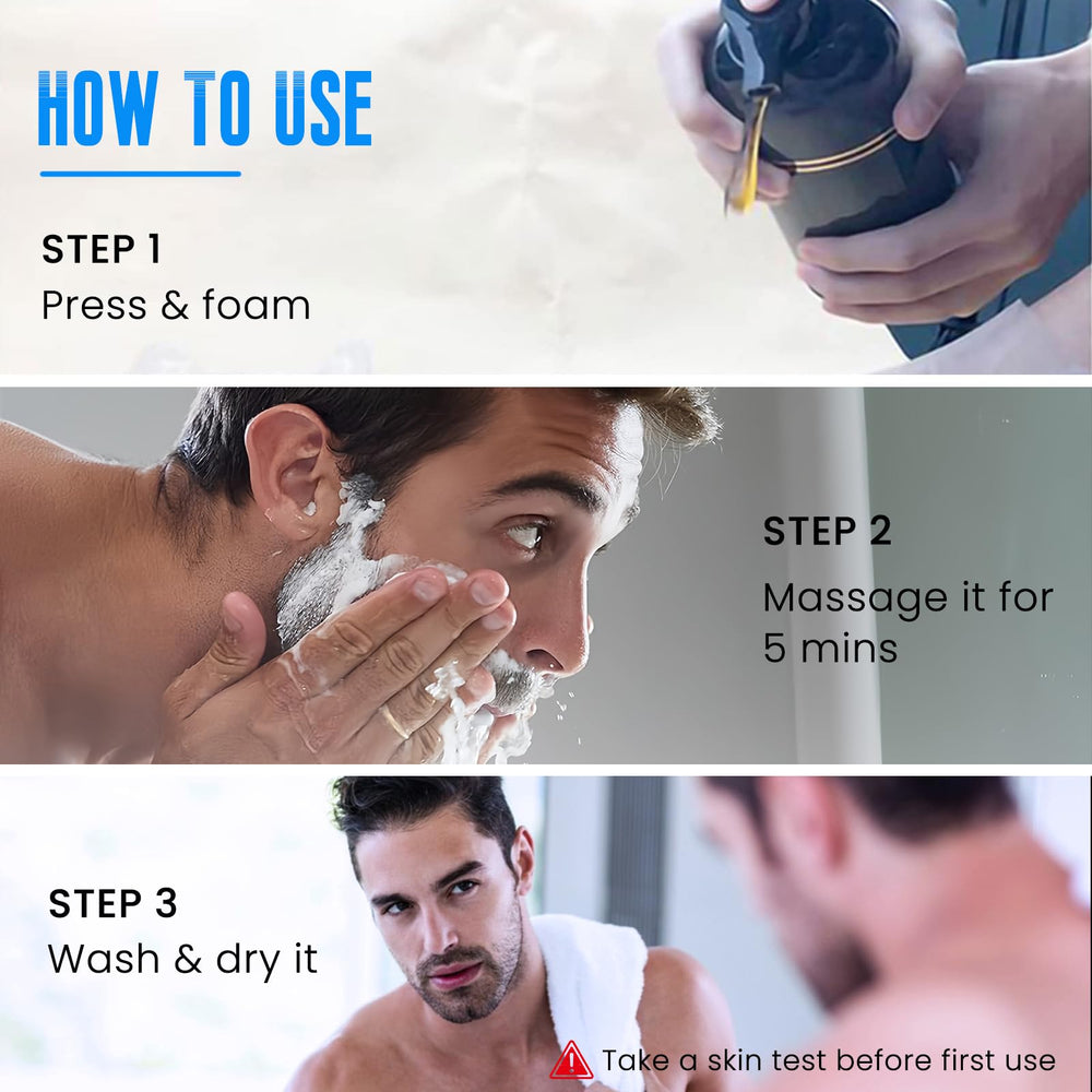 Fedulili beard dye resists sweat and water for daily activities.