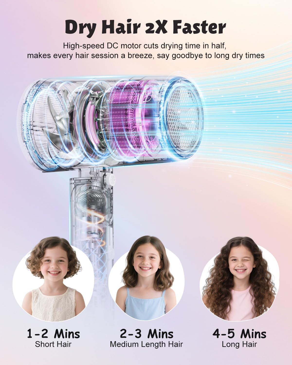 feekaa ionic care with 100 million ions for smoother hair