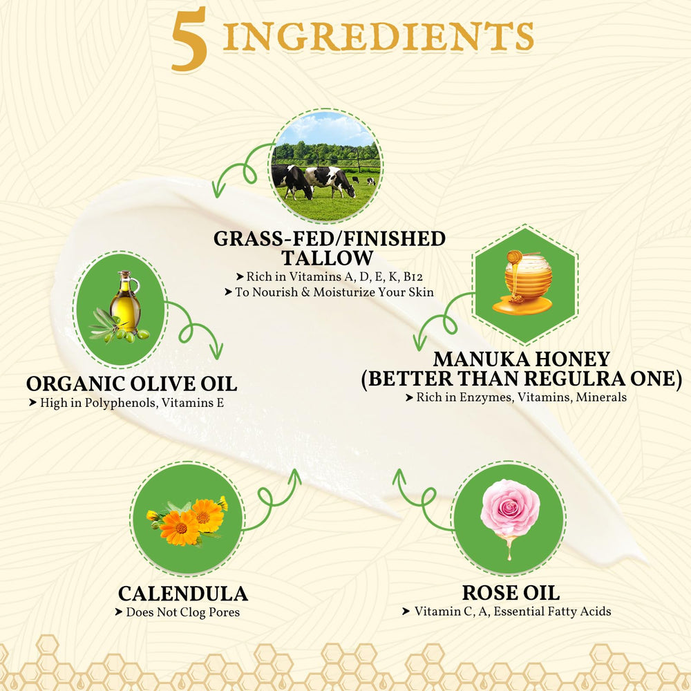FeeMeFee tallow and honey balm demonstrates practical use on lips and skin hydration.