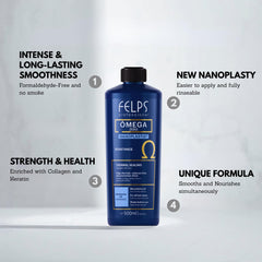 Felps Professional Omega Zero nanoplastia close-up reveals glossy, strengthened strands