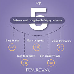 FEMIROWAX lavender-oil formula closeup promotes gentle skin experience