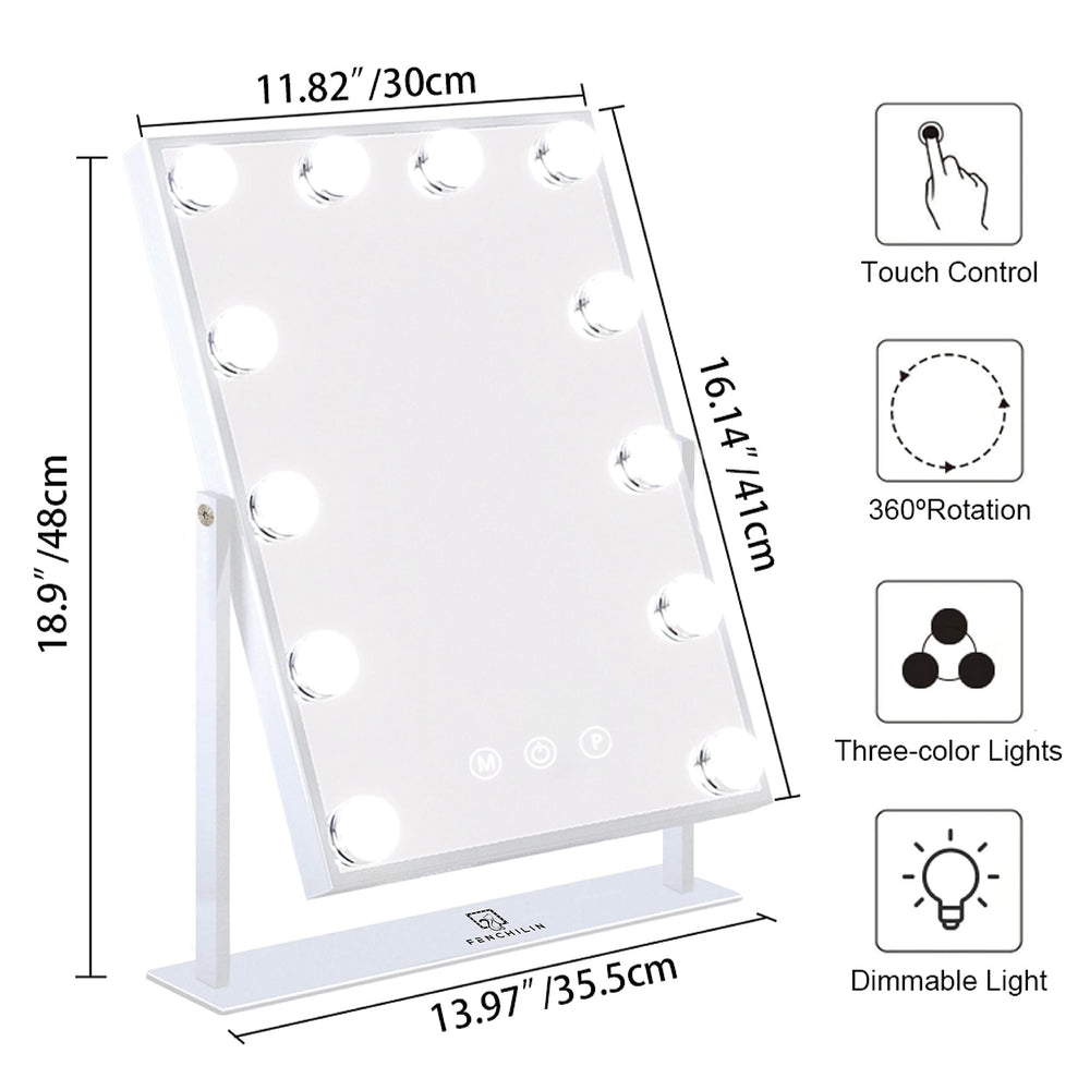 FENCHILIN makeup mirror LED bulbs close-up highlighting long-lasting performance