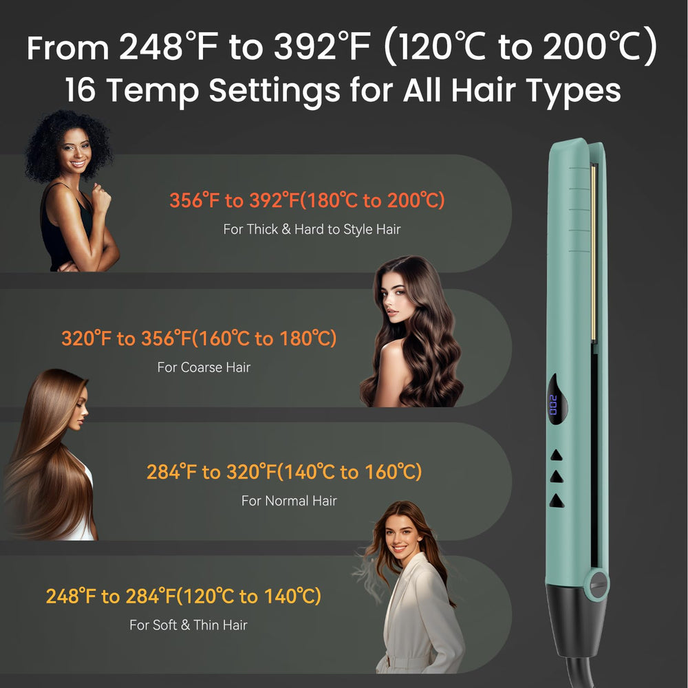 Fentgo LCD temperature display lets you dial in precise heat.