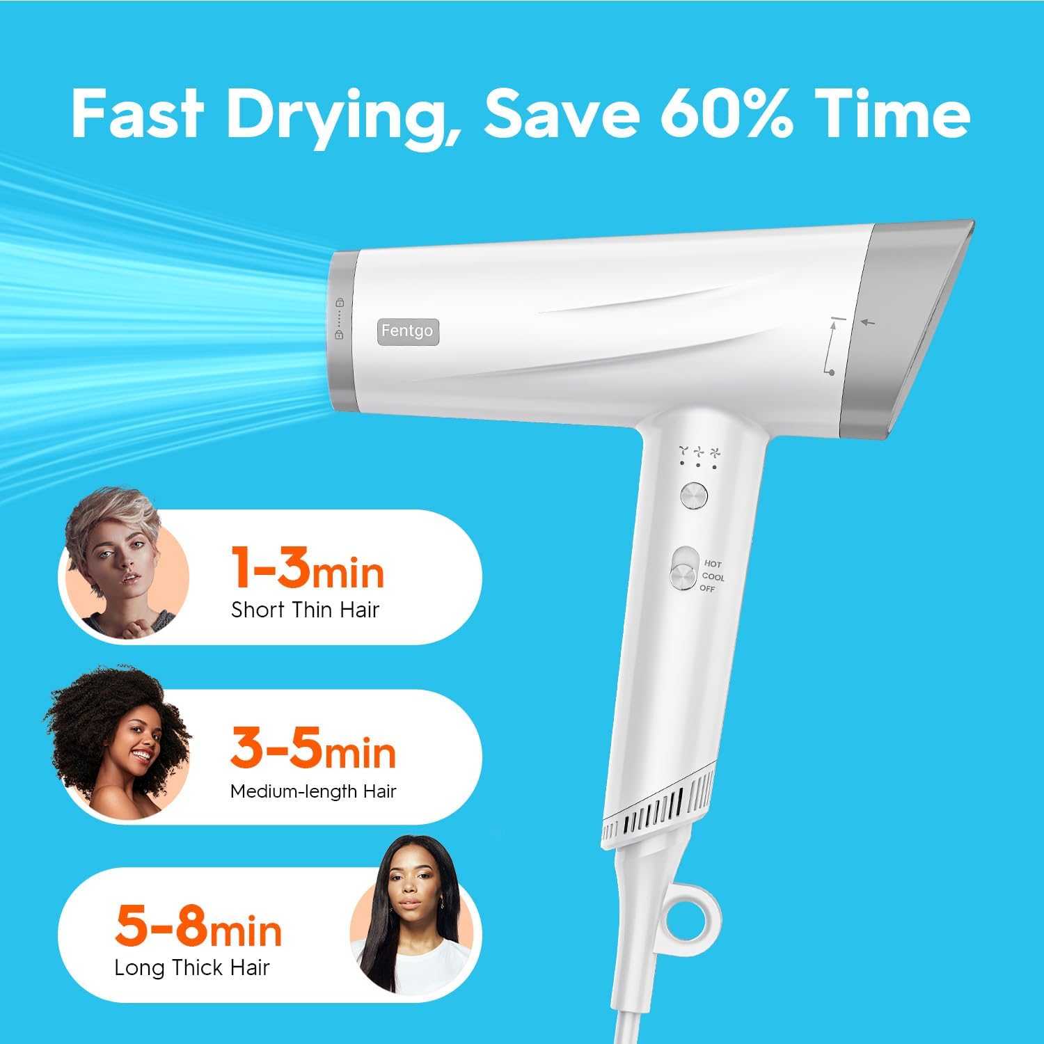 Fentgo plasma ionic technology reduces frizz and boosts shine.