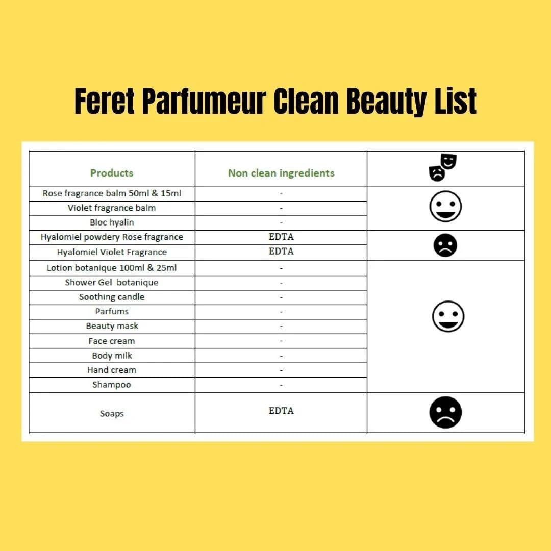 Feret Parfumeur Le Baume Rose Poudre closeup shows creamy texture and formula