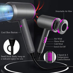 Fezax Ionic Hair Dryer with two nozzles for precise styling
