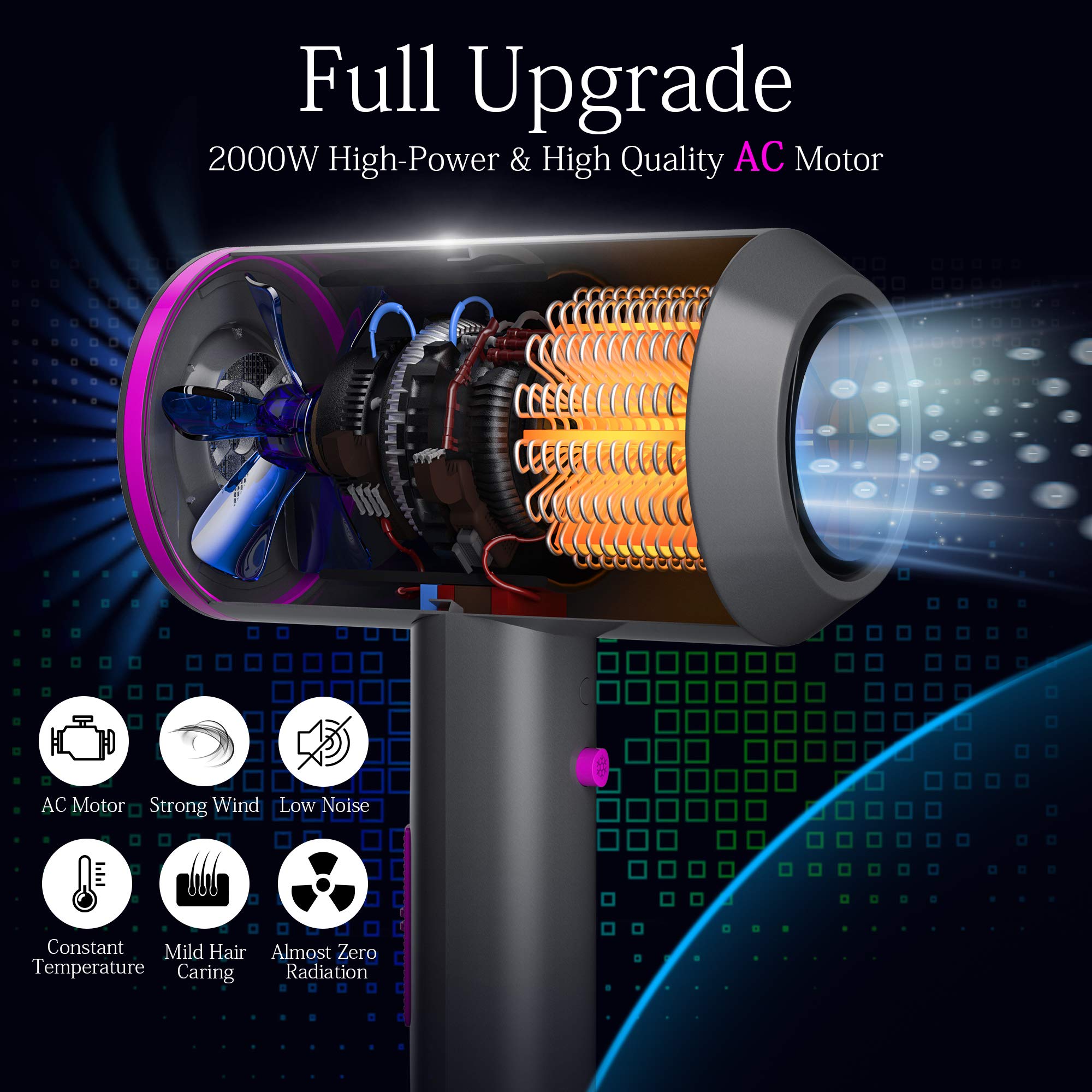 Fezax Ionic Hair Dryer 2000W front view with easy controls for styling