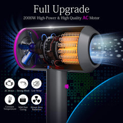 Fezax Ionic Hair Dryer 2000W front view with easy controls for styling