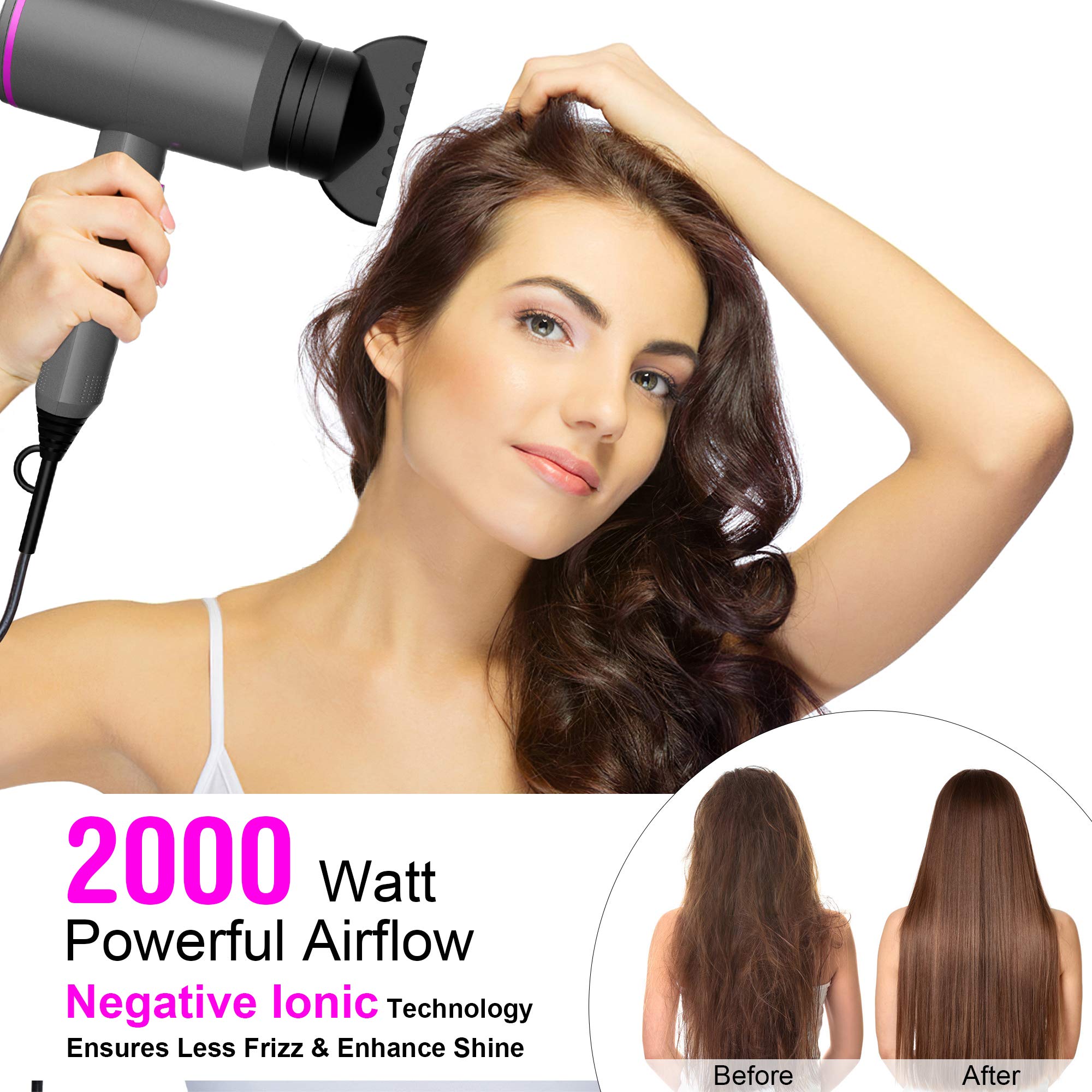 Fezax Ionic Hair Dryer built-in negative ions for smoother hair