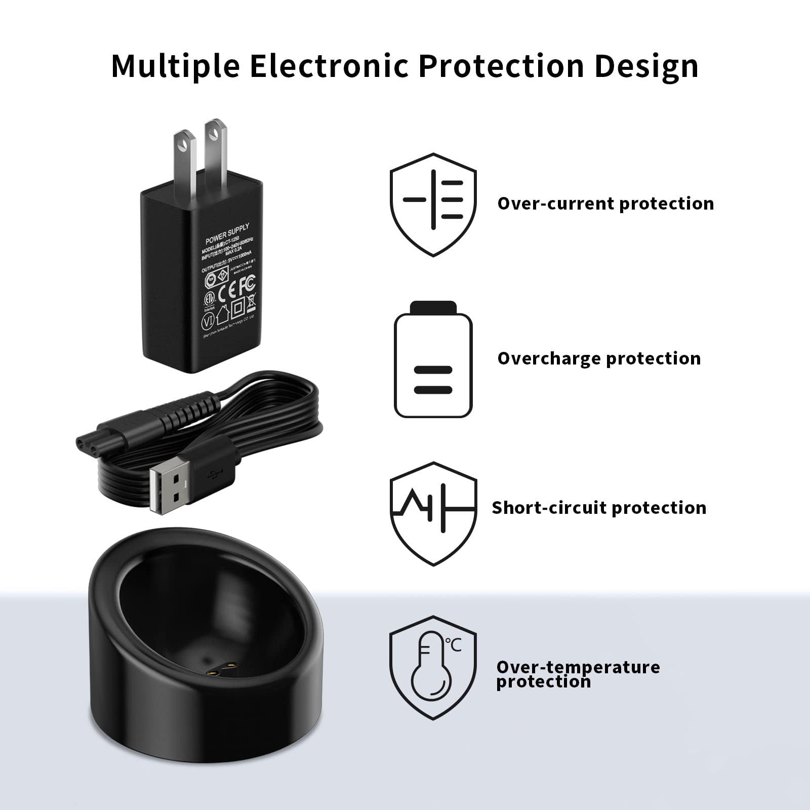 FGIEU replacement dock package with included cord
