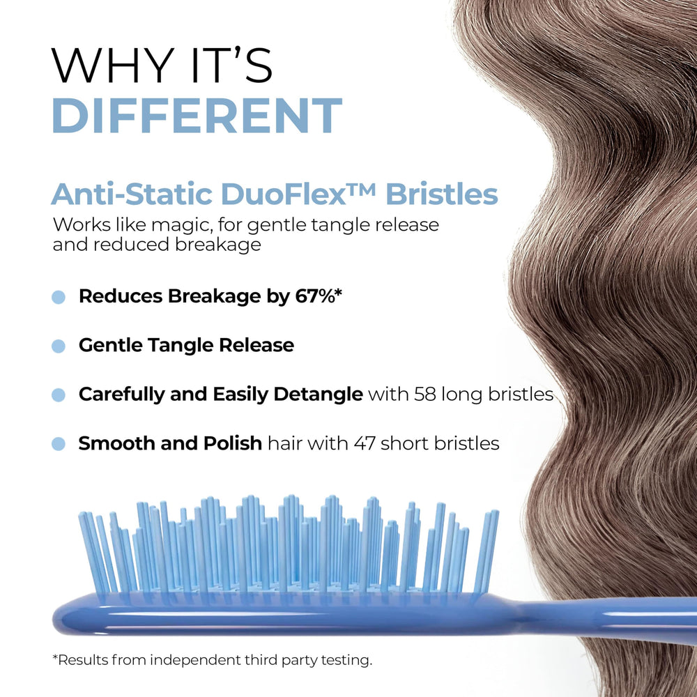 FHI Heat UNbrush 105 dual-length bristles help release tangles without snagging.