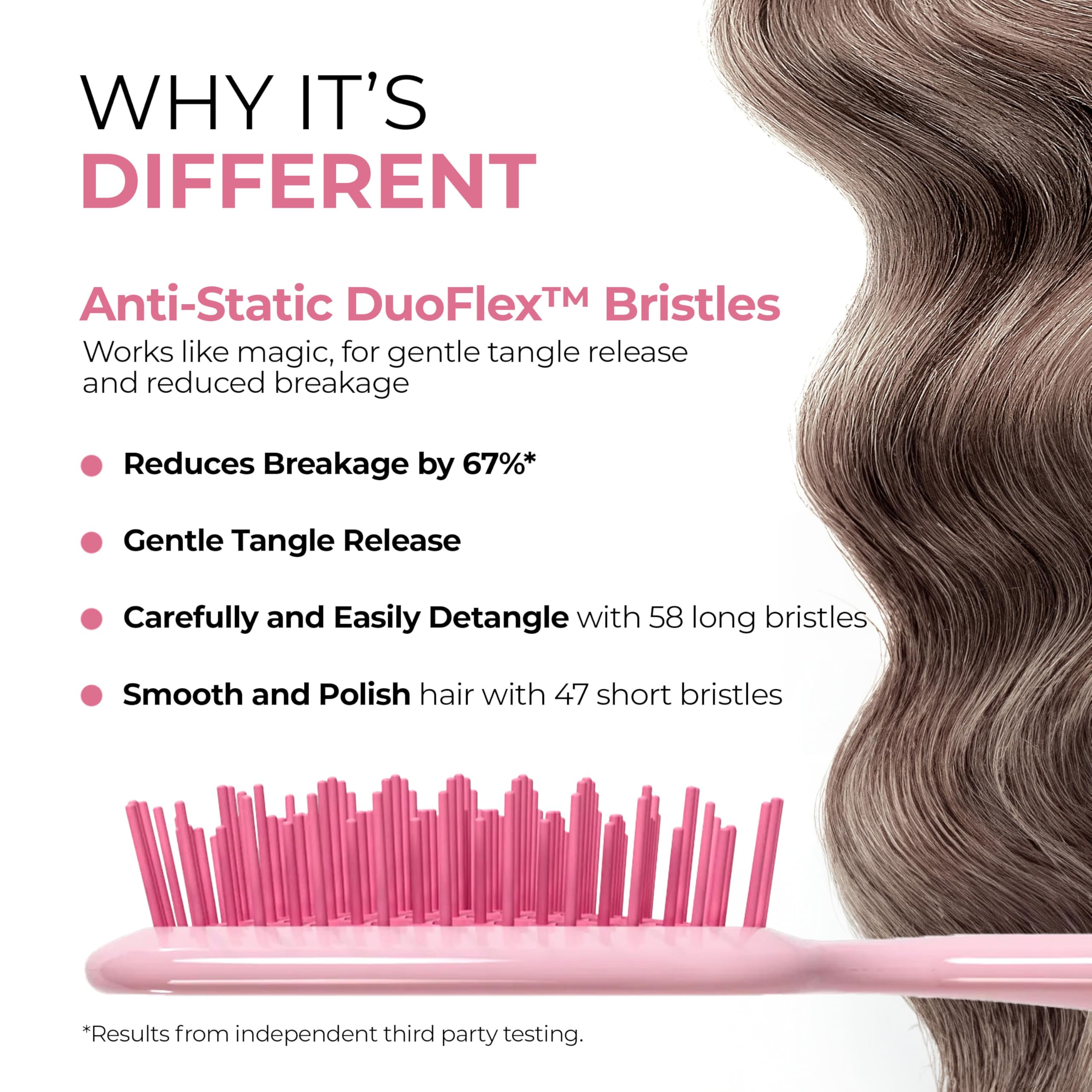 FHI Heat UNbrush DuoFlex anti-static bristles reduce breakage during detangling.