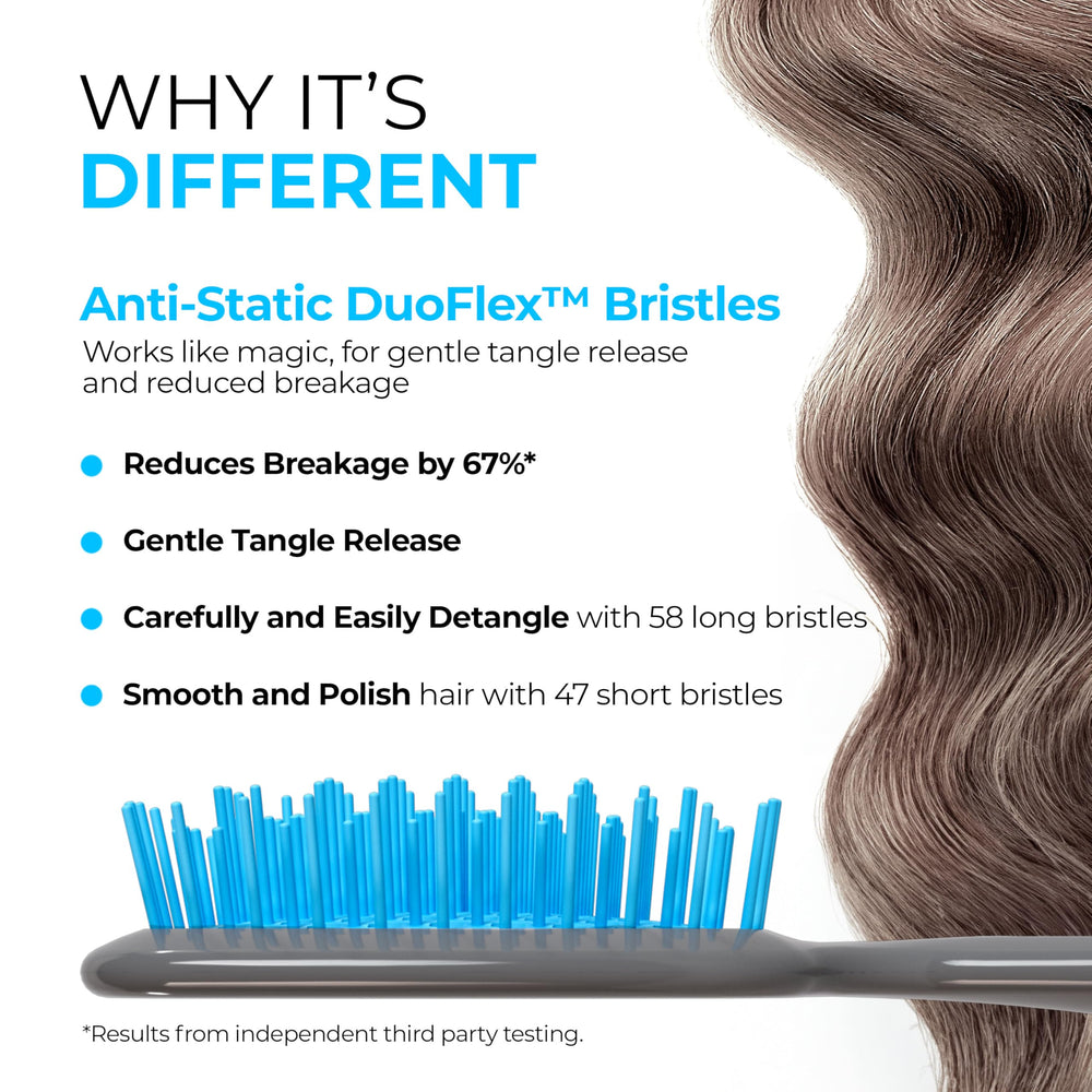 FHI Heat UNbrush lightweight handle improving comfortable styling during detangling.