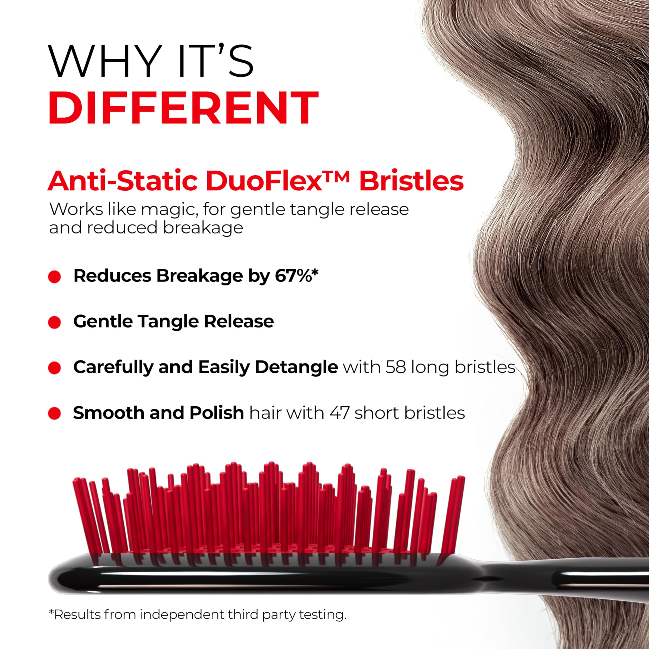 FHI Heat UNbrush Red close-up of DuoFlex anti-static bristles reducing breakage