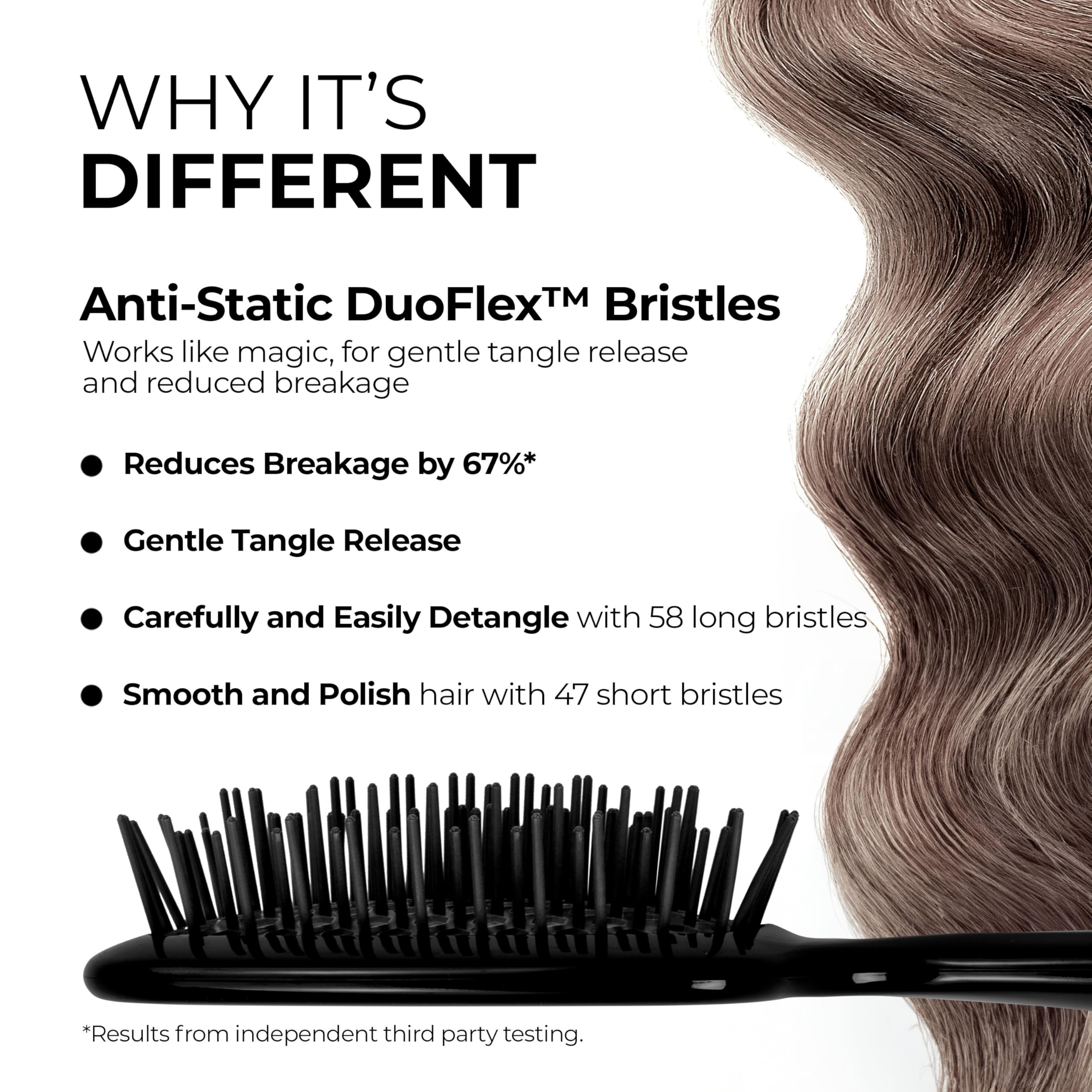FHI Heat UNbrush ultra-light handle delivers comfortable, durable use.