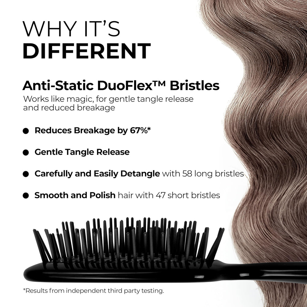 FHI Heat UNbrush ultra-light handle delivers comfortable, durable use.