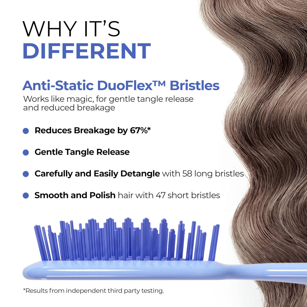 FHI Heat UNbrush vented cushion highlighting faster drying through airflow.