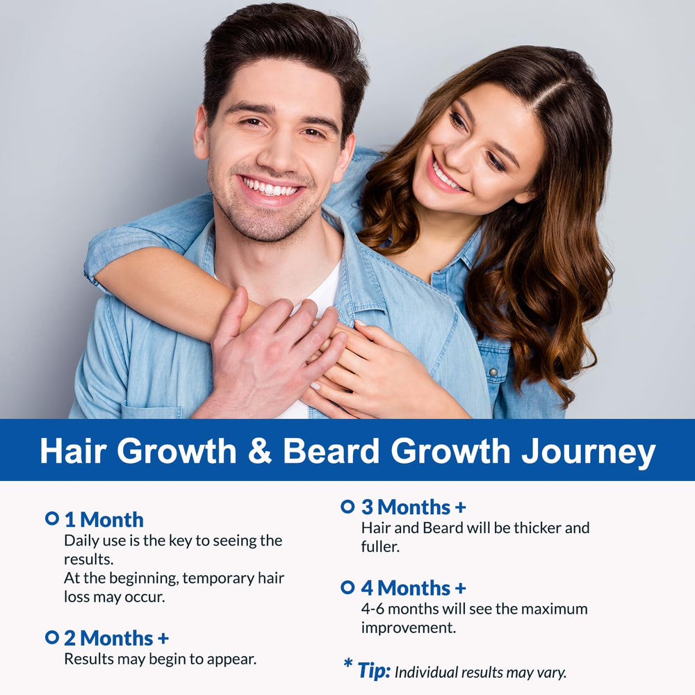 Figtorus Minoxidil Foam with Biotin and Castor Oil ingredients nourishing scalp
