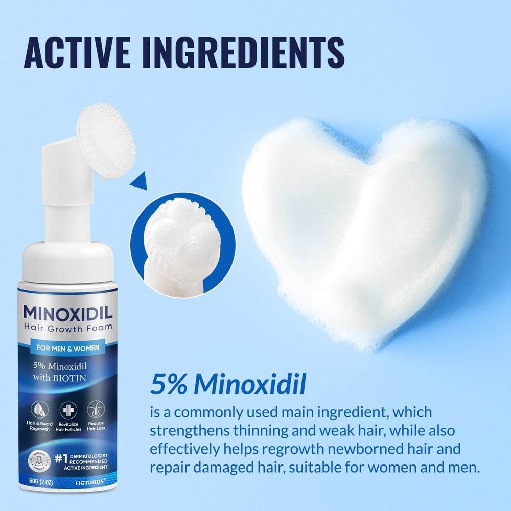 FIGTORUS Minoxidil Foam bottle showing precise foam-dispense for daily use.