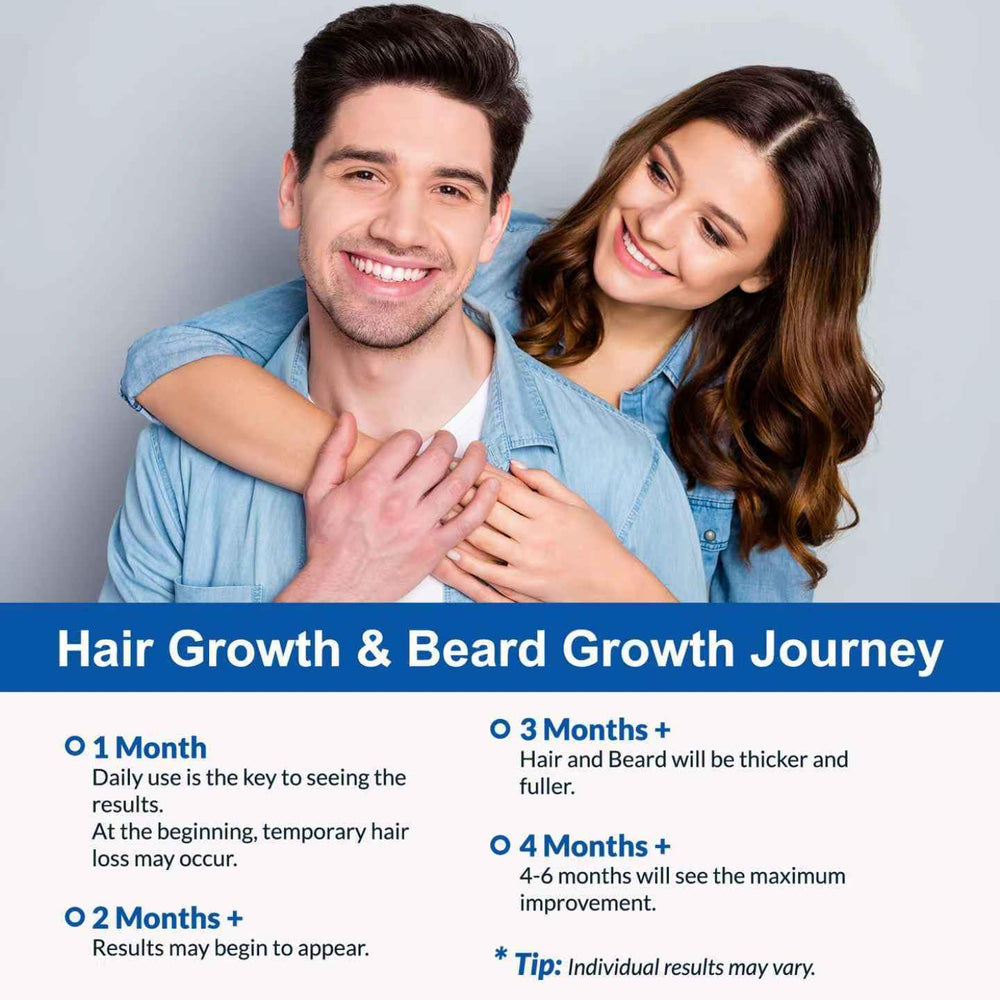 FIGTORUS Minoxidil Foam used on beard area for thicker, fuller facial hair with regular use.