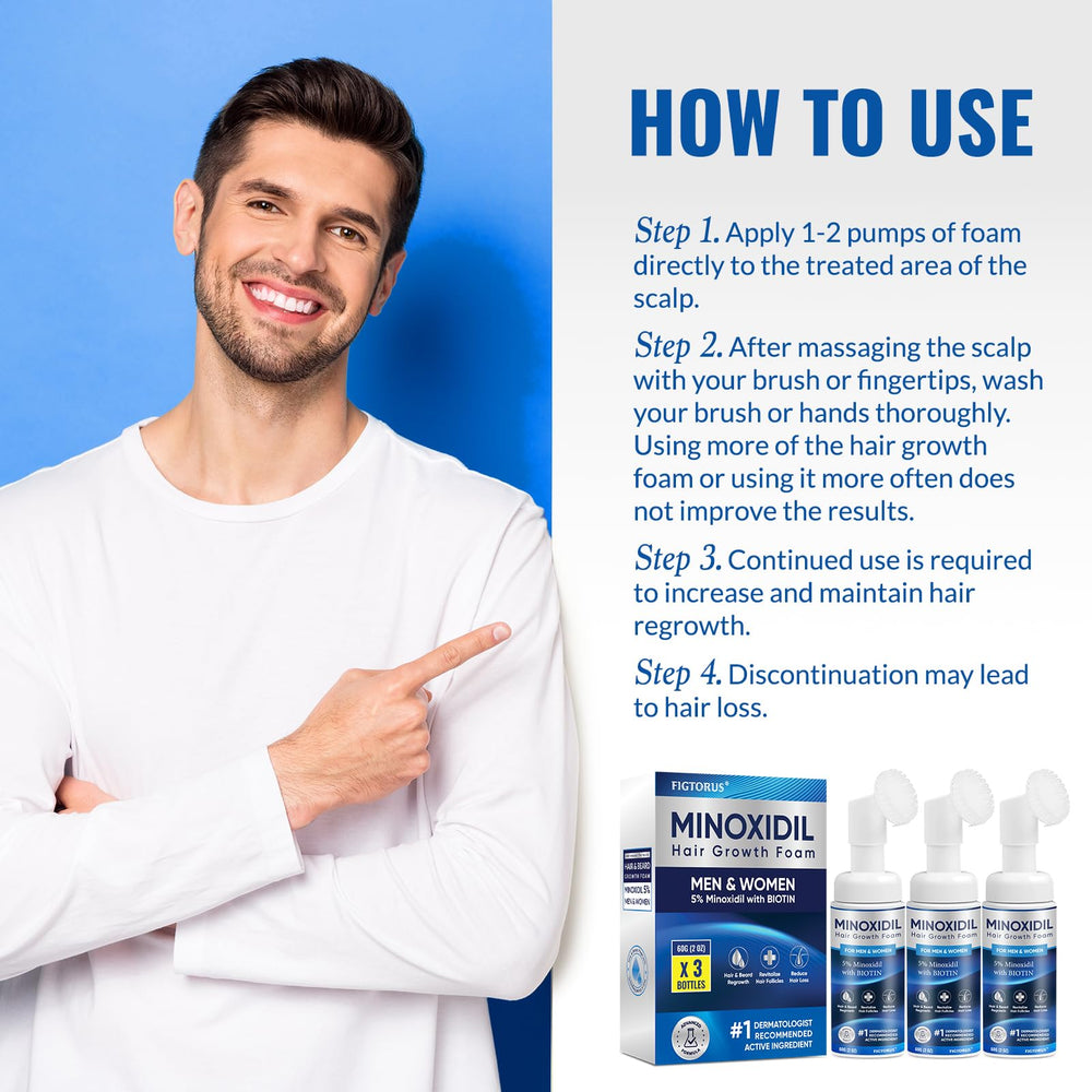 Figtorus Minoxidil Foam in morning routine beside mirror