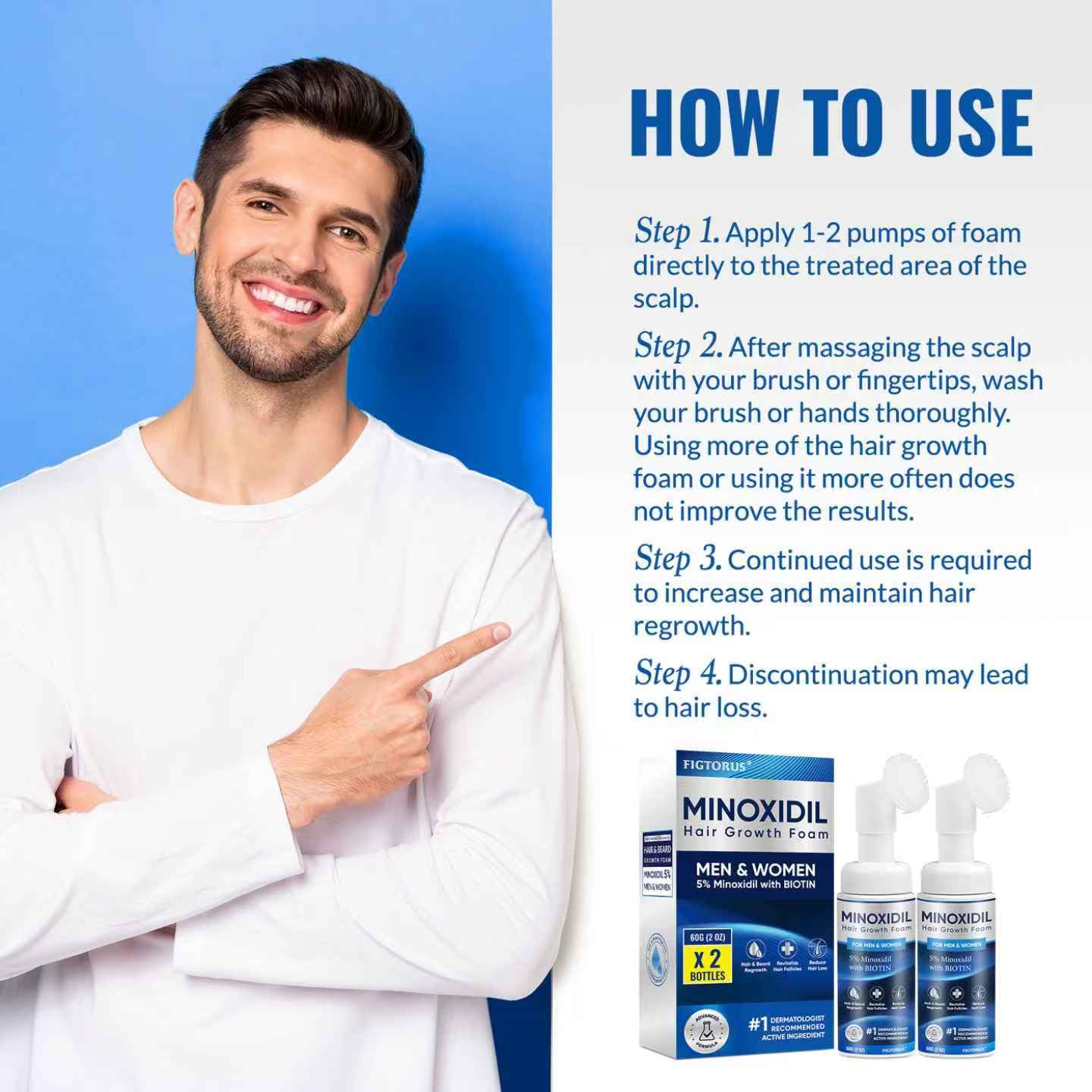 FIGTORUS Minoxidil Foam supports hair growth for both women and men.
